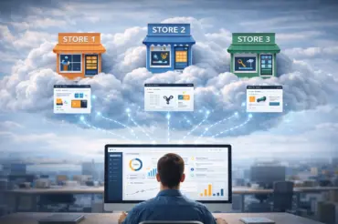 Manage Multiple Websites from One Place