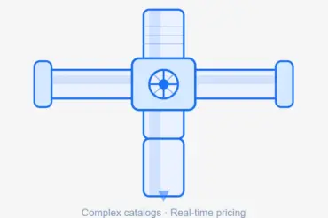 service image