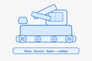 service image