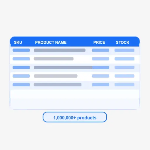 Manage Large Product Catalogs with Ease